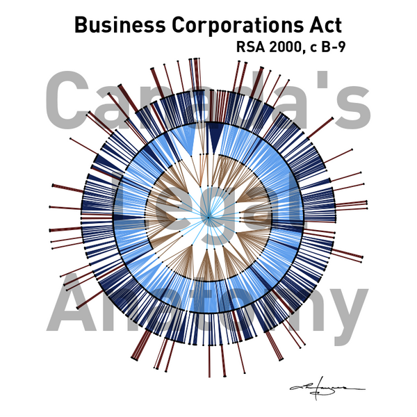 Alberta Business Corporations Act