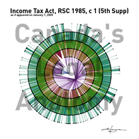 Income Tax Act