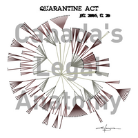 Quarantine Act